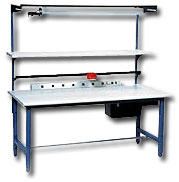 WSI Workbenches